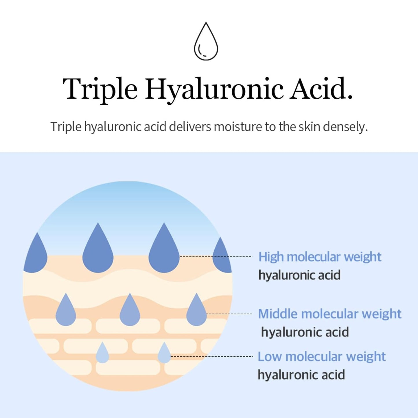 Mixsoon Glacier Water Hyaluronic Acid Serum