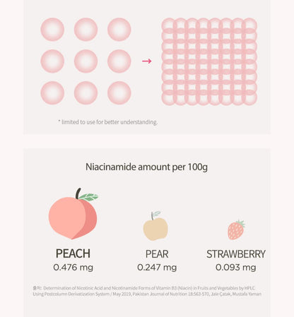 Anua peach 70 niacin serum