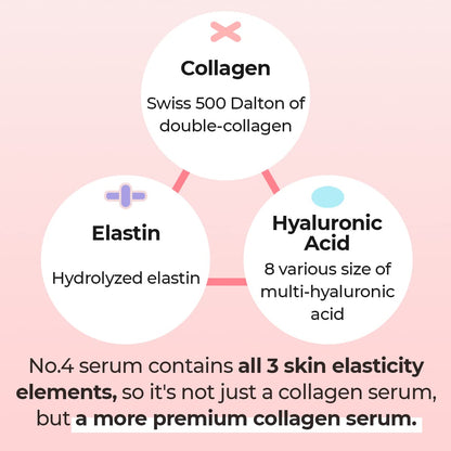 Numbuzin 4 serum collagen 73% pudding