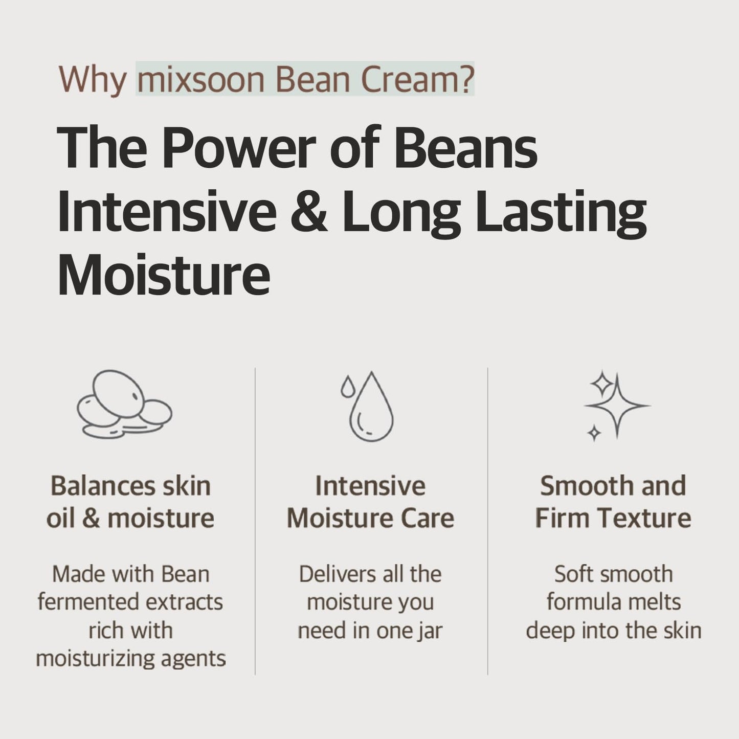 Mixsoon Bean Cream